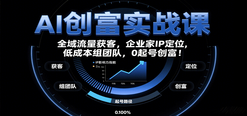 AI创富实战课:企业家IP定位,全域流量获客,低成本组团队,0起号创富!-聚林创库