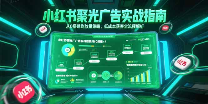 小红书聚光广告实战指南，从0搭建到放量策略，低成本获客全流程解析-聚林创库