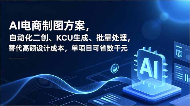 AI电商制图方案,自动化二创、SKU生成、批量处理,替代高额设计成本,单项目可省数千元-聚林创库