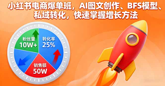 小红书电商爆单班，AI图文创作、BFS模型、私域转化，快速掌握增长方法-聚林创库