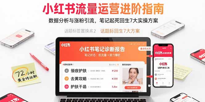 小红书流量运营进阶指南，数据分析与涨粉引流，笔记起死回生7大实操方案-聚林创库