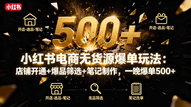 小红书电商无货源爆单玩法：店铺开通+爆品筛选+笔记制作，一晚爆单500+-聚林创库