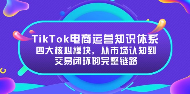 TikTok电商运营知识体系：四大核心模块，从市场认知到交易闭环的完整链路-聚林创库