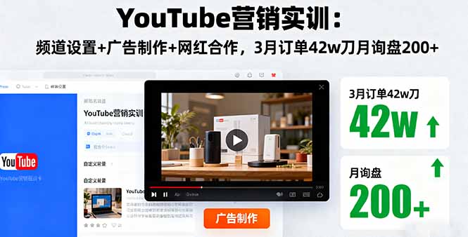 YouTube营销实训：频道设置+广告制作+网红合作，3月订单42w刀月询盘200+-聚林创库