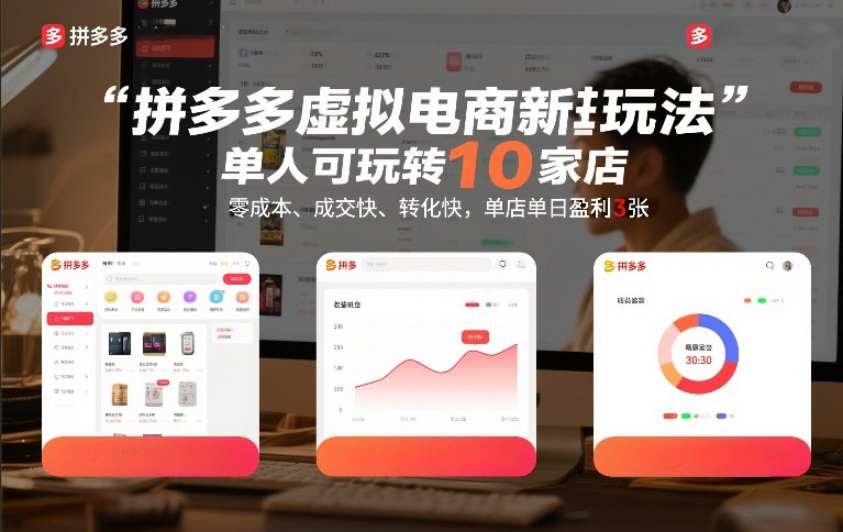 拼多多虚拟电商新玩法,单人可玩转10家店,零成本、成交快、转化快,单店单日盈利3张【揭秘】-聚林创库