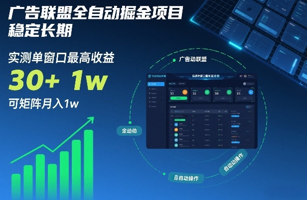 广告联盟全自动掘金项目,稳定长期,实测单窗口最高收益30+,可矩阵月入1w+【揭秘】 广告联盟全自动掘金项目,稳定长期,实测单窗口最高收益30+,可矩阵月入1w+【揭秘】