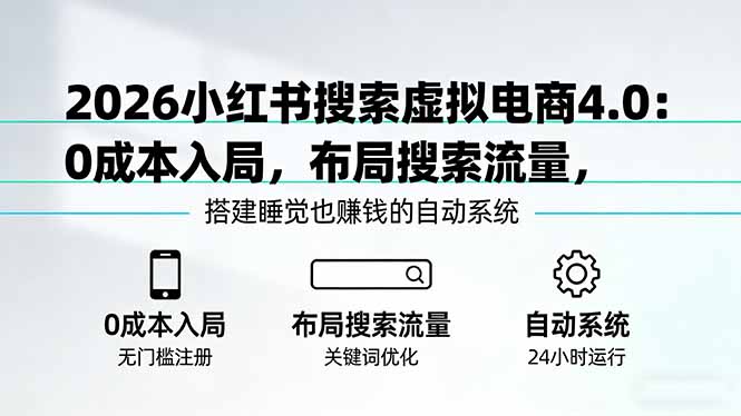 2026小红书搜索虚拟电商4.0:0成本入局搭建一个“睡觉时也在赚钱”的自动盈利系统-聚林创库