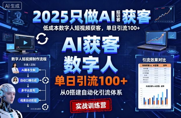 2025只做AI获客，AI超级获客实训营，低成本数字人短视频获客，单日引流100+-聚林创库