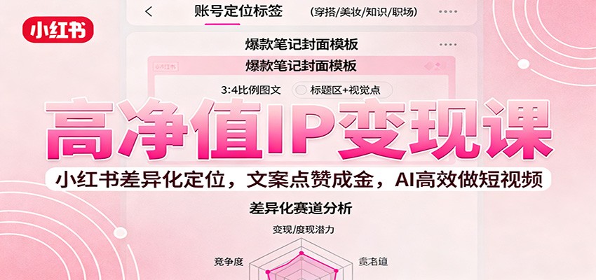 高净值IP变现课：小红书差异化定位，文案点赞成金， AI高效做短视频-聚林创库