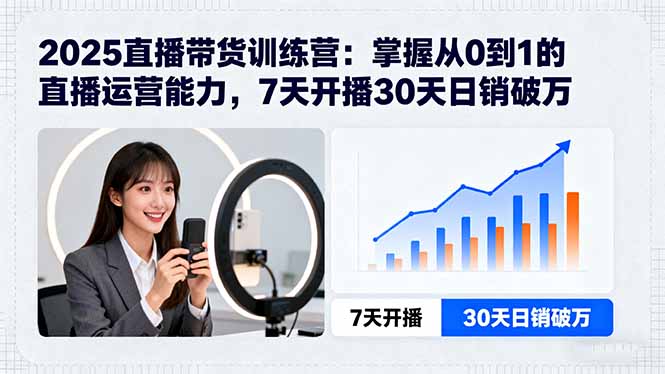 2025直播带货训练营:掌握从0到1的直播运营能力,7天开播30天日销破万-聚林创库