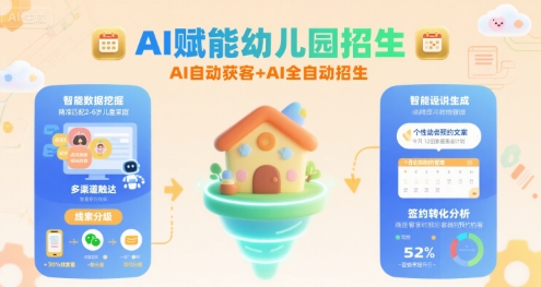 AI赋能幼儿园招生,AI自动获客+AI全自动招生-聚林创库