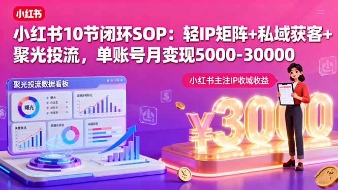 小红书10节闭环SOP：轻IP矩阵+私域获客+聚光投流，单账号月变现5000-30000-聚林创库