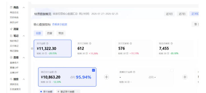 小红书虚拟品店矩阵4.0：单店4带1矩阵，单店月被动成交1.1W，可工作室矩阵放大