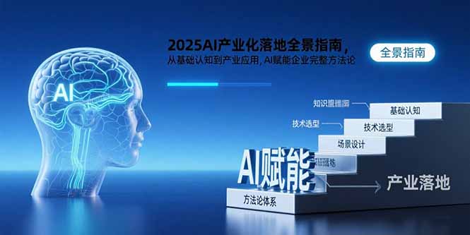 2025AI产业化落地全景指南，从基础认知到产业应用，AI赋能企业完整方法论-聚林创库