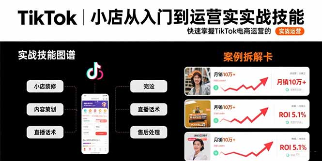 TikTok小店从入门到运营实战技能：快速掌握TikTok电商运营的完整方法论-聚林创库