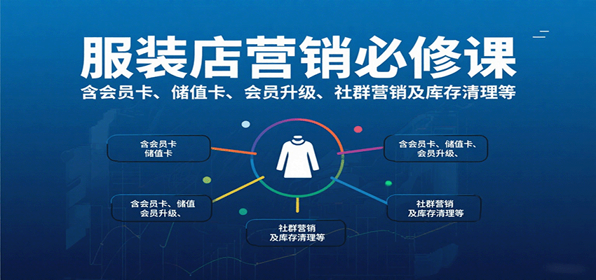 服装店营销必修课:含会员卡、储值卡、会员升级、社群营销及库存清理等-聚林创库