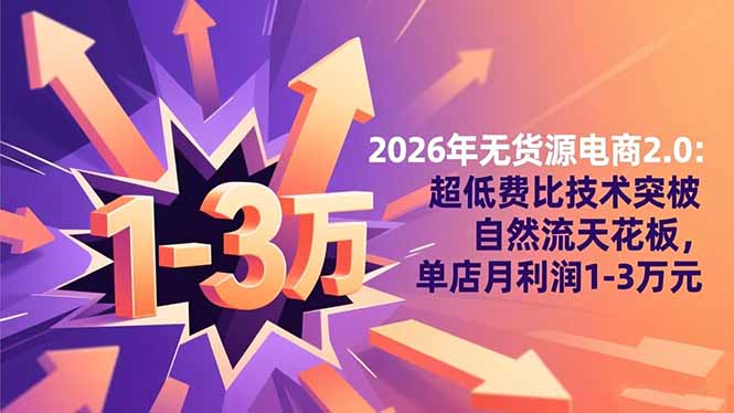 2026年无货源电商2.0：超低费比技术突破自然流天花板，单店月利润1-3万元-聚林创库